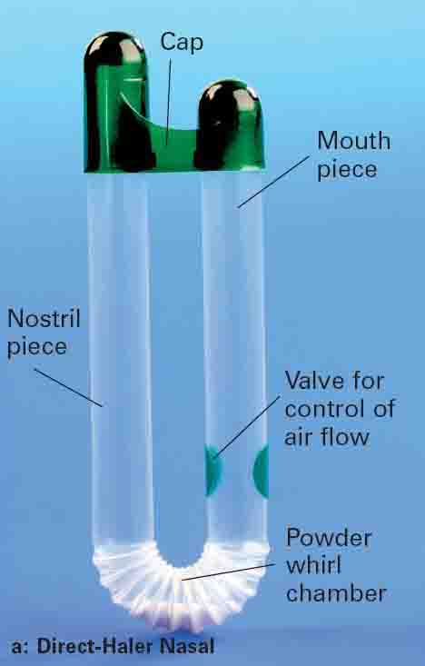 Direct-Haler nasal medication delivery device